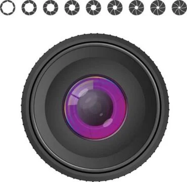 aperture in photography terminology