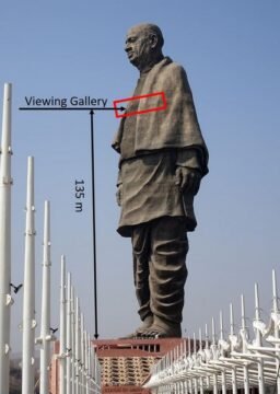 स्टैच्यू ऑफ यूनिटी हाइट 