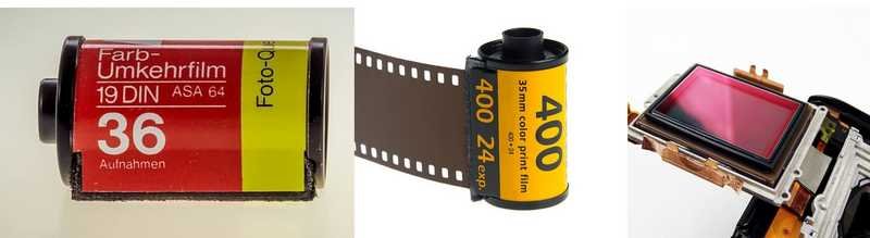 camera film and sensor showing iso