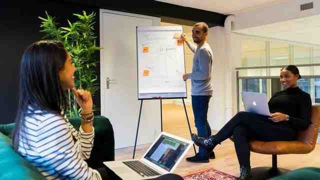 फोटोग्राफी के प्रकार - ऑफिस