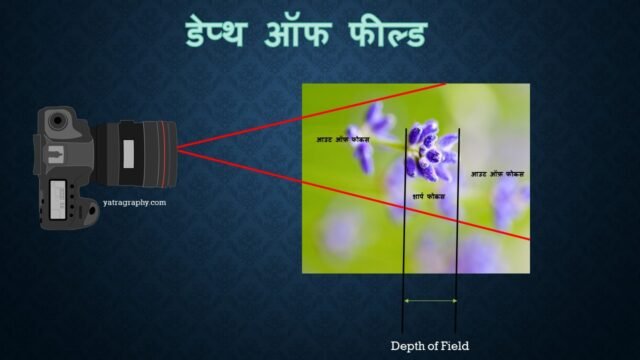 डेप्थ ऑफ फील्ड