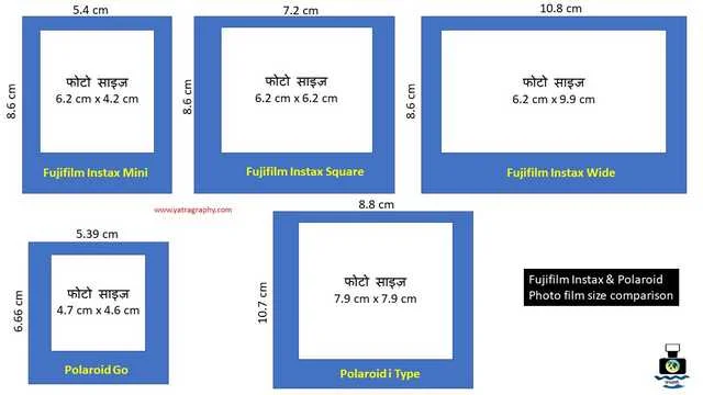 फोटो साइज़ 
