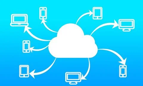 cloud backup