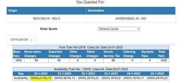 train status, वेटिंग लिस्ट