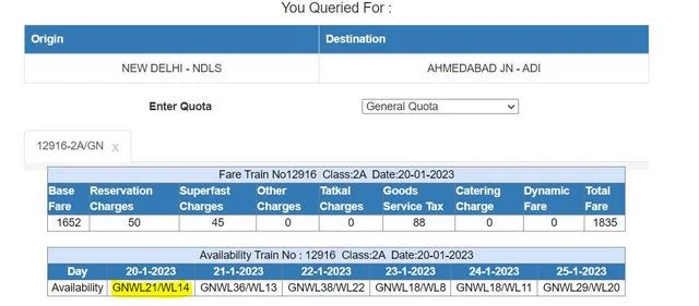 train status, वेटिंग लिस्ट