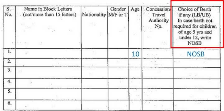 railway reservation form